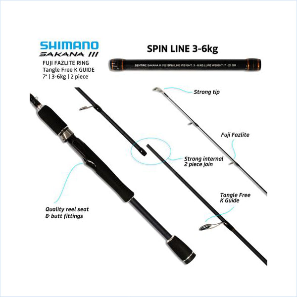 Sakana III Spin