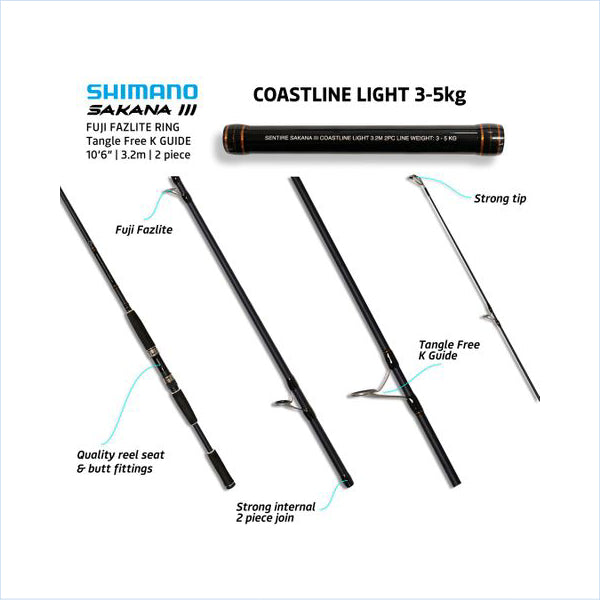 Sakana III Shore Spin